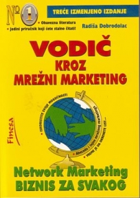 Vodič kroz mrežni marketing