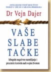 Vaše slabe tačke