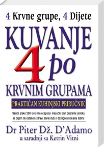 Kuvanje po krvnim grupama