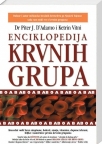 Enciklopedija krvnih grupa