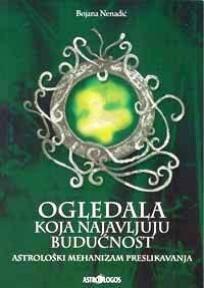 Ogledala koja najavljuju budućnost