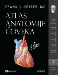 Atlas anatomije čoveka