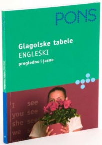 Glagolske tabele - engleski