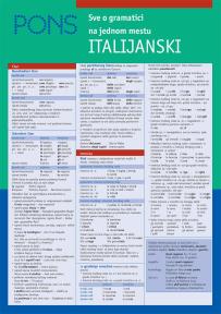 PONS Sve o gramatici - italijanski
