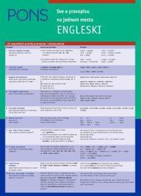PONS Sve o pravopisu - engleski