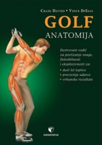 Golf: anatomija