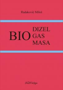 Biodizel, biogas, biomasa