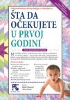 Šta da očekujete u prvoj godini