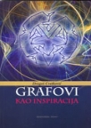 Grafovi kao inspiracija