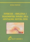 Infekcije - oboljenja i dijagnostika donjeg dela genitalnog sistema žene