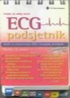 EKG podsetnik
