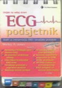EKG podsetnik