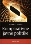Komparativne javne politike - primjeri poslijeratne preobrazbe
