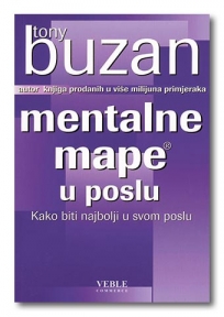 Mentalne mape u poslu