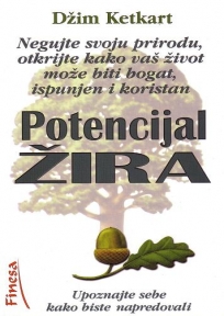 Potencijal žira