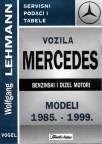 Vozila MERCEDES sa benzinskim i dizel motorom (modeli 1985. - 1999.)