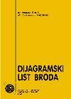 Dijagramski list broda Dijagramski list broda