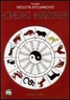 Kineski horoskop