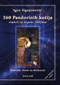 360 Pandorinih kutija