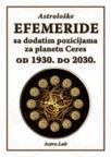 Efemeride od 1930. do 2030.