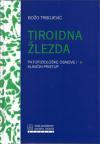 Tiroidna žlezda