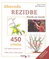 Abeceda rezidbe