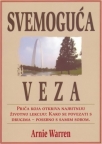 Svemoguća veza