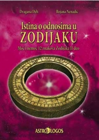 Istina o odnosima u zodijaku Istina o odnosima u zodijaku