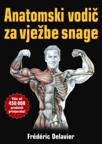 Anatomski vodič za vježbe snage Anatomski vodič za vježbe snage