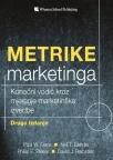 Metrike marketinga Metrike marketinga