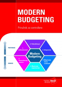 Modern budgeting - priručnik za controllere