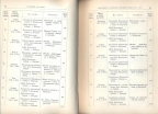 Dokumenti о spoljnjoj politici Kraljevine Srbije knjiga VII (januar -maj 1914 g)