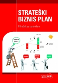 Strateški biznis plan