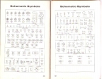 modern dictionary of electronics