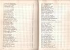 Ko je tražio republiku Kosovo 1945-1985