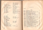 Military english 