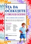 Šta da očekujete u drugoj godini