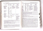 The Merck Manual  16th edition- 1992g 
