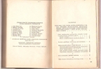 VIII Kongres SKJ 1964 