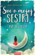 Sve o mojoj sestri Sve o mojoj sestri