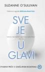 Sve je u glavi