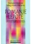 Poimanje lepote Poimanje lepote