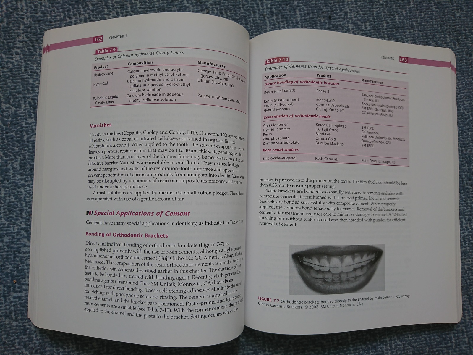 Dental Materials Properties and Manipulation John M. Powers, John C