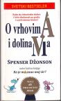 O VRHOVIMA I DOLINAMA