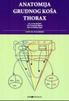 Anatomija grudnog koša: thorax Anatomija grudnog koša: thorax