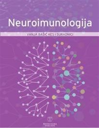 Neuroimunologija