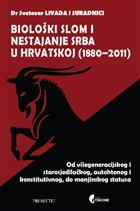 Biološki slom i nestajanje Srba u Hrvatskoj (1880-2011)