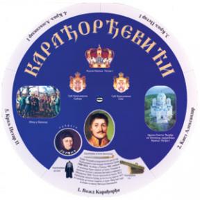 Karađorđevići krug