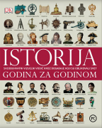 Istorija - Godina za godinom