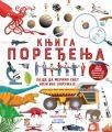 Knjiga poređenja Knjiga poređenja